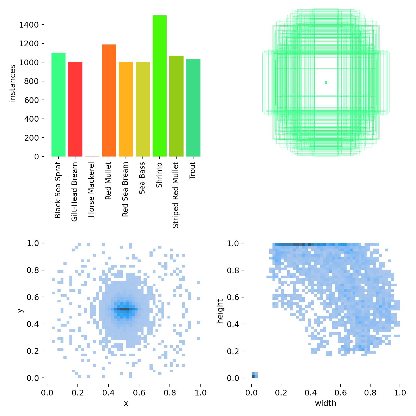 Case Study Image